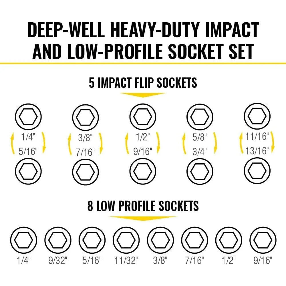 Klein Tools 65240 KNECT Impact Deep-Well Flip Socket and Low-Profile Pass Through Socket Set, SAE, 20-Piece, MODbox Case, 1/4-In