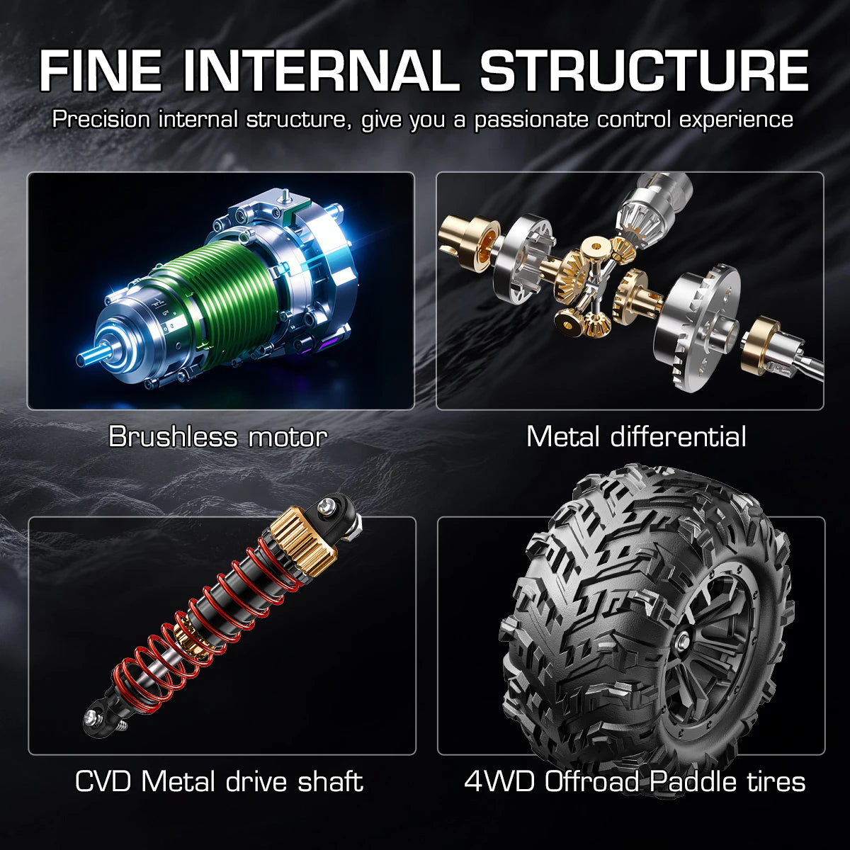 1:10 Off-Road All Terrain Remote Control Car, RC Monster Truck, Max 43 Km/H High Speed 4WD Electric RC Cars with 2.4 GHz Remote