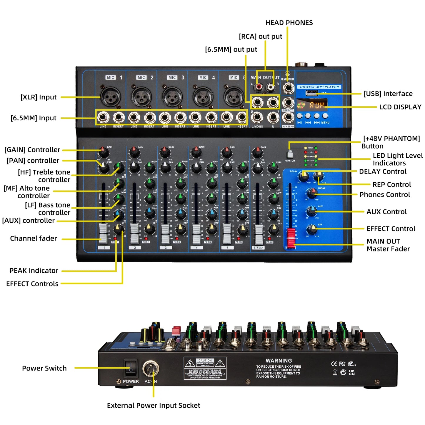 7-Channel Professional Mixer DEPUSHENG Portable USB Interface Playback DJ Mixer Performance Console