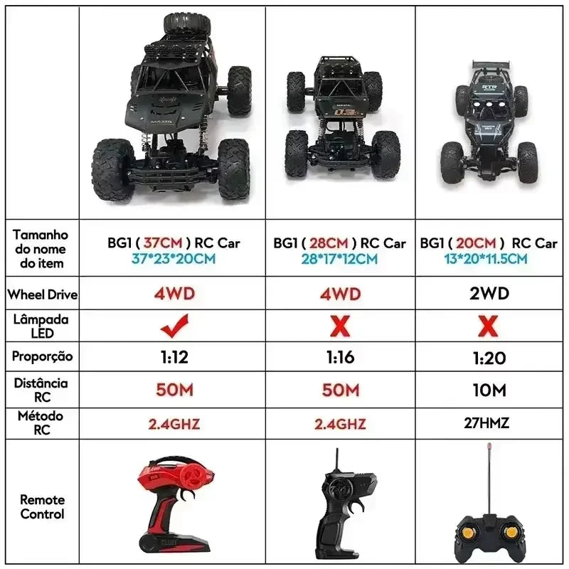 RC Off road Truck 1/12 4WD RTR Durable Beginner All Terrain RC Car High Speed 20Km/h Remote Control Monster Truck Adult Gift Toy