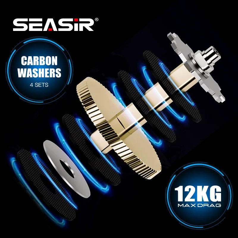 Seasir Salminus Baitcasting Fishing Reel Max Drag 12Kg 8.0:1 High Gear Ratio Metal Aluminum Frame coil