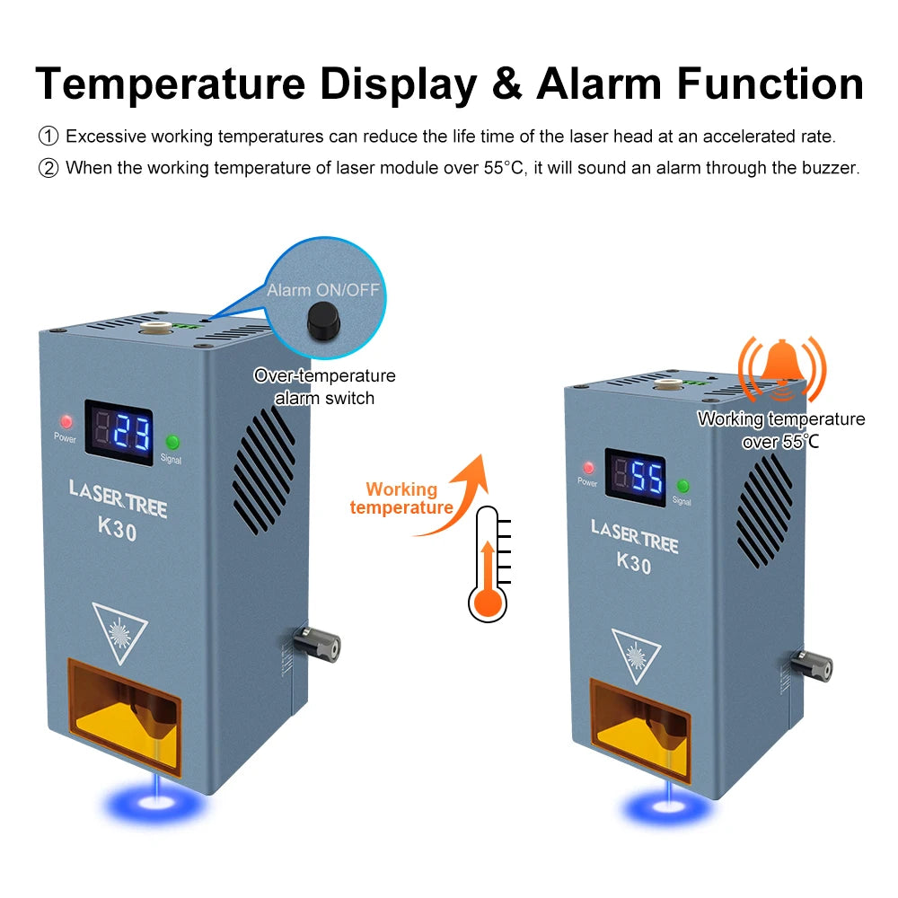 LASER TREE 30W Optical Power Laser Module with Air Assist 6 Diodes Laser Heads for CNC Engraver Machine DIY Cutting Wood Tools