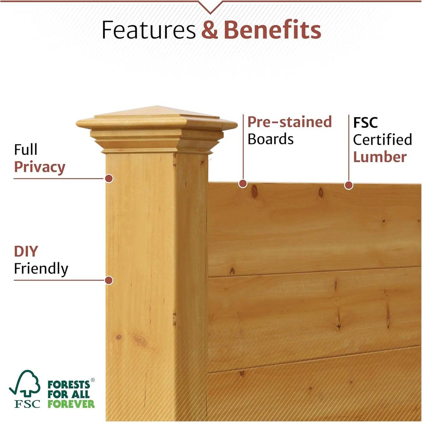 No Dig Enclo Premium Wood Privacy Screen 4ft by 4ft Outdoor