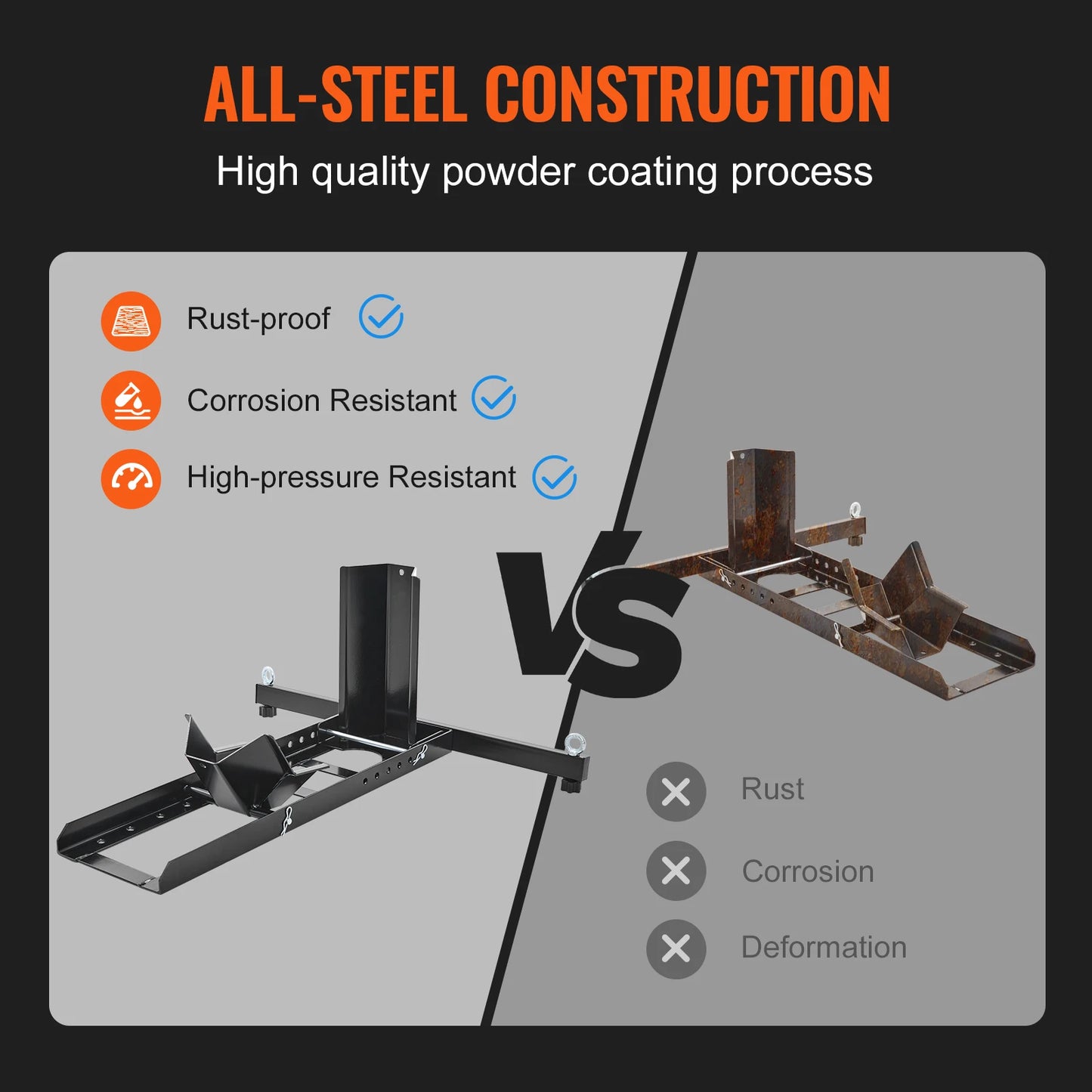 SucceBuy Motorcycle Wheel Chock Upright 1800lbs Heavy-duty Steel Motorcycle Front Wheel Stand with Adjustable Hole For Motorbike