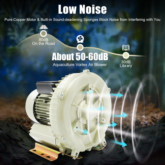 Aquaculture Vortex High Pressure Air Blower for Aquarium Seafood Pond and Fish Tank Vortex Air